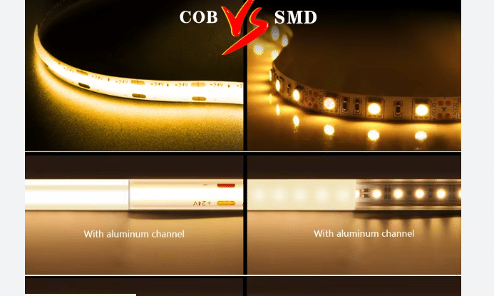 Najnowsze innowacje w technologii COB LED w 2025 roku