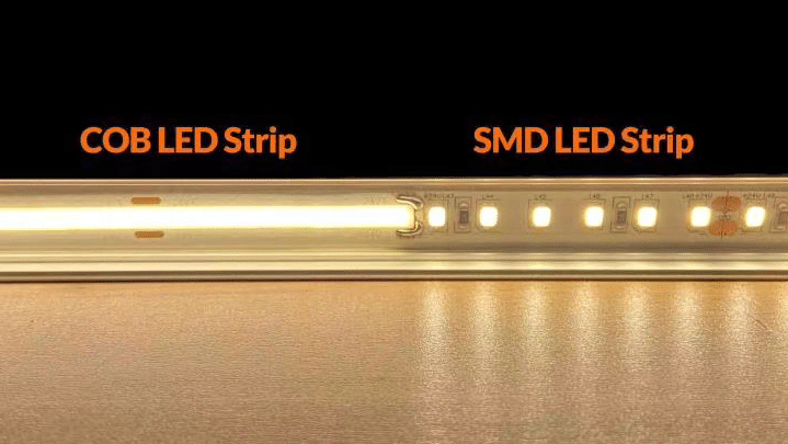 Choosing the Right COB LED Light