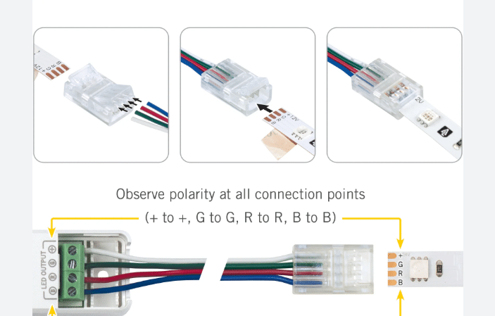 Understanding 4-Pin LED Strip Connectors