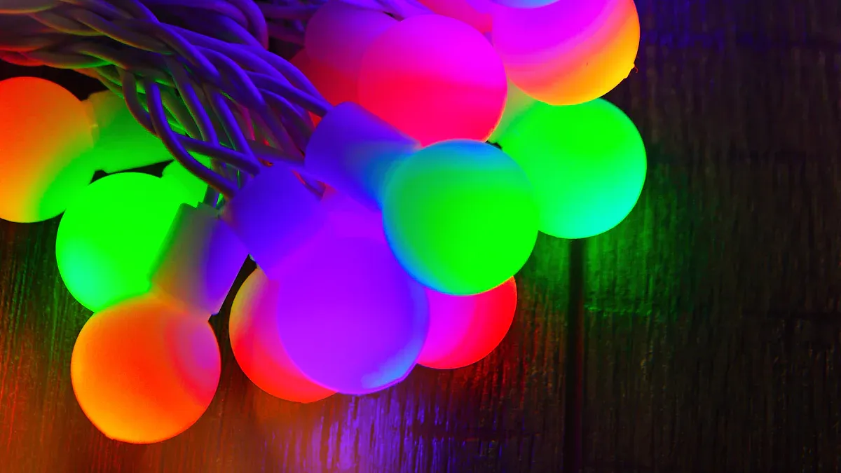 LED Strip Types